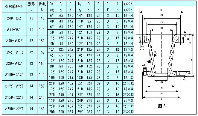 汽水混合加熱器的半徑參數(shù) 汽水混合加熱器的半徑參數(shù)