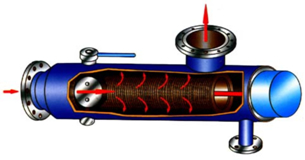自潔型角通式排污原理 自潔型角通式排污原理