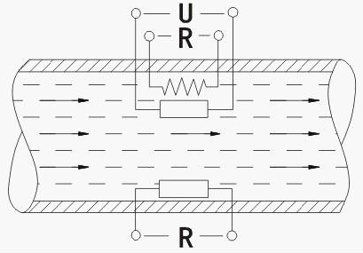 流量傳感器 流量傳感器