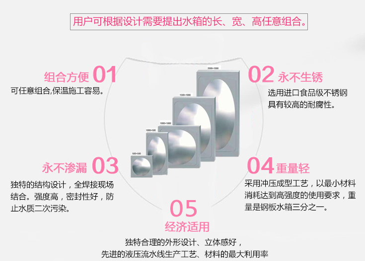 水箱模板-特點.jpg 水箱模板-特點.jpg