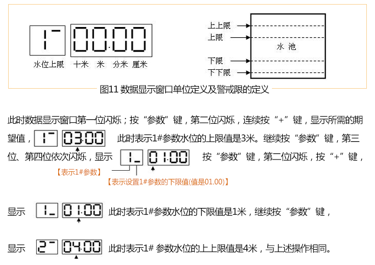無(wú)線水位控制器參數(shù)04 無(wú)線水位控制器參數(shù)04