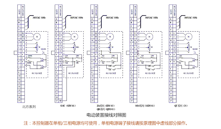電動蝶閥 接線圖 電動蝶閥 接線圖