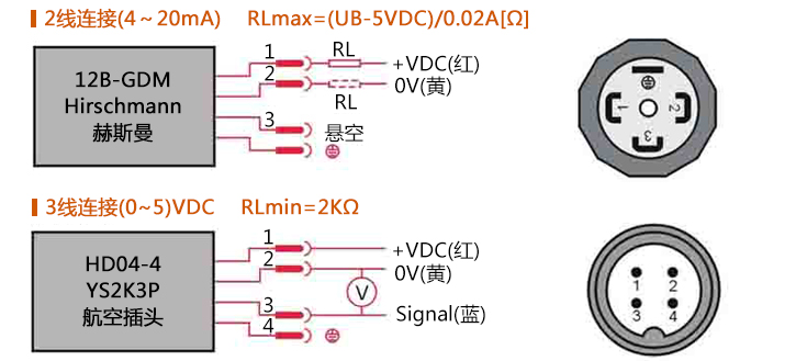 高溫壓力變送器電氣連接圖 高溫壓力變送器電氣連接圖