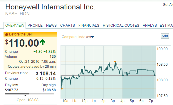 股價(jià) 股價(jià)