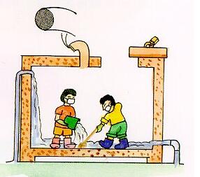 二次供水 二次供水