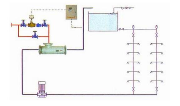 汽水混合加熱器 汽水混合加熱器