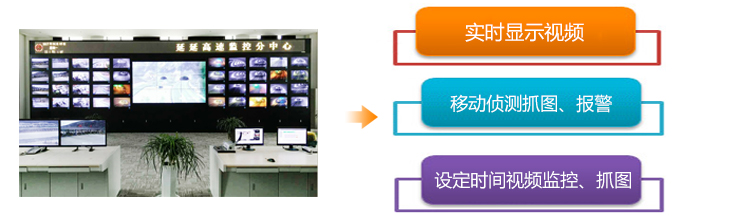 現(xiàn)場數(shù)據(jù)無線傳輸管理系統(tǒng)-優(yōu)勢.jpg 現(xiàn)場數(shù)據(jù)無線傳輸管理系統(tǒng)-優(yōu)勢.jpg