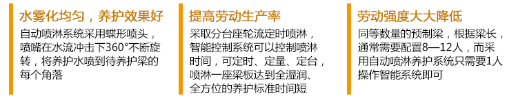 預(yù)制梁場(chǎng)全自動(dòng)噴淋養(yǎng)護(hù)系統(tǒng)-產(chǎn)品特點(diǎn) 預(yù)制梁場(chǎng)全自動(dòng)噴淋養(yǎng)護(hù)系統(tǒng)-產(chǎn)品特點(diǎn)