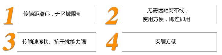 現(xiàn)場數(shù)據(jù)無線傳輸管理系統(tǒng)-特點.jpg 現(xiàn)場數(shù)據(jù)無線傳輸管理系統(tǒng)-特點.jpg