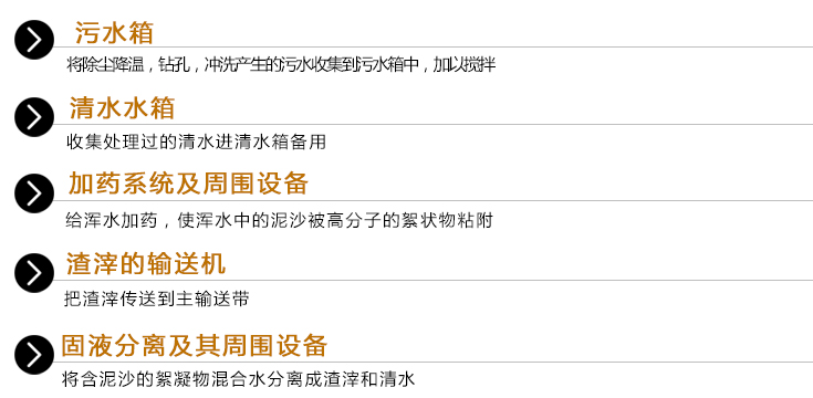 TBM隧道掘進(jìn)機(jī)施工污水循環(huán)利用系統(tǒng)—產(chǎn)品結(jié)構(gòu) TBM隧道掘進(jìn)機(jī)施工污水循環(huán)利用系統(tǒng)—產(chǎn)品結(jié)構(gòu)