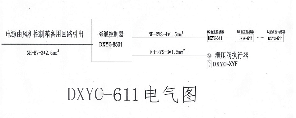 20199251726291376391.jpg 20199251726291376391.jpg